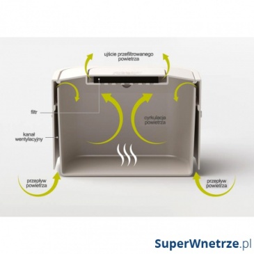 Kosz kuchenny na odpady organiczne z filtrem Joseph Joseph Intelligent Waste Stack