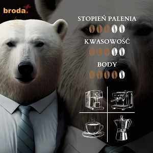 Kawa świeżo palona • broda. coffee • Espresso Bianco 100% Arabica • 500g Kawa świeżo palona • broda. coffee • Espresso Bianco 100% Arabica • 500g