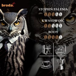 Kawa świeżo palona • broda. coffee • Espresso Nottambulo 40% Arabica / 60% Robusta  • 500g