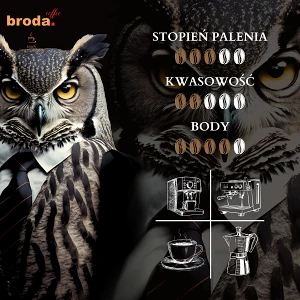 Kawa świeżo palona • broda. coffee • Espresso Nottambulo 40% Arabica / 60% Robusta • 500g Kawa świeżo palona • broda. coffee • Espresso Nottambulo 40% Arabica / 60% Robusta • 500g