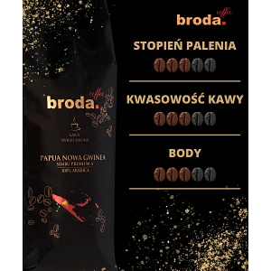 Kawa świeżo palona • PAPUA NOWA GWINEA SIMBU PREMIUM A 100% Arabica • 1000g Kawa świeżo palona • PAPUA NOWA GWINEA SIMBU PREMIUM A 100% Arabica • 1000g