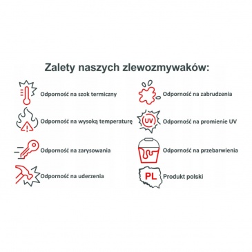 Zalety zlewozmywaków